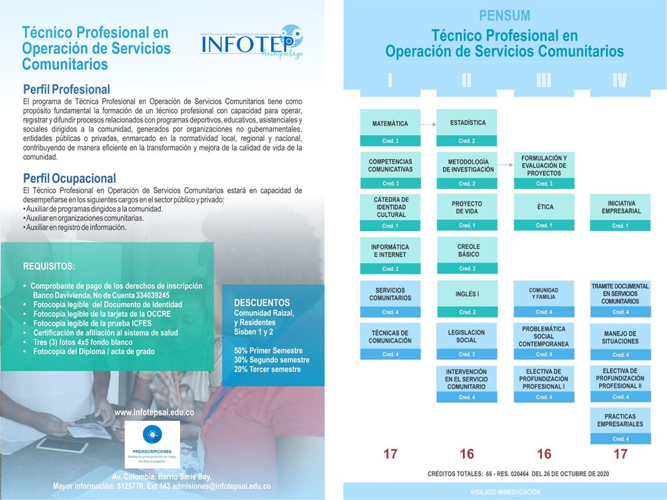 Operación de Servicios Comunitarios
