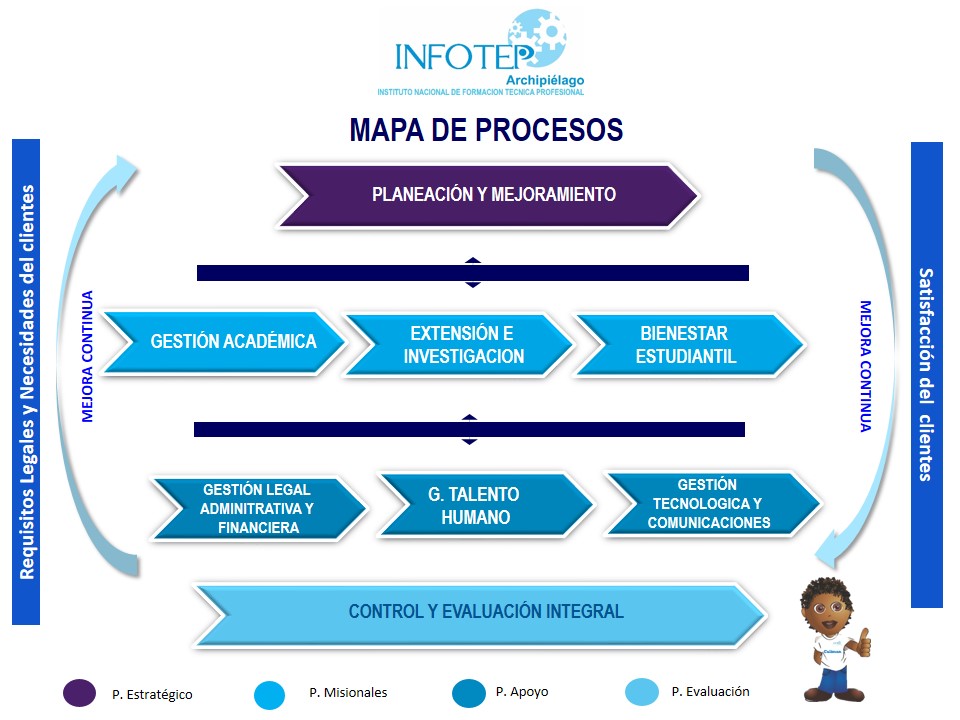 MAPA_DE_PROCESOS_2017.jpg